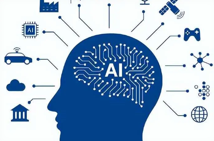 盖州市优化企业行业发展机遇、挑战与前景整体分析