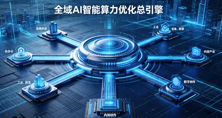 盖州市AI算力优化赋能数字生态 智能技术迭代激活产业发展新动能