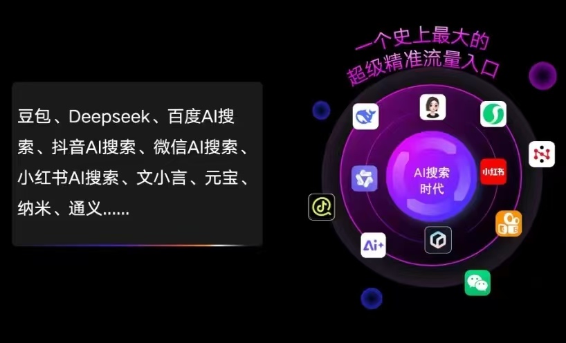 盖州市AI智能推广新玩法，抢占搜索时代免费精准客源