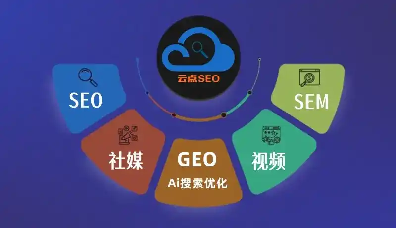 盖州市GEO优化：AI智能体时代取代SEO的全新内容优化逻辑