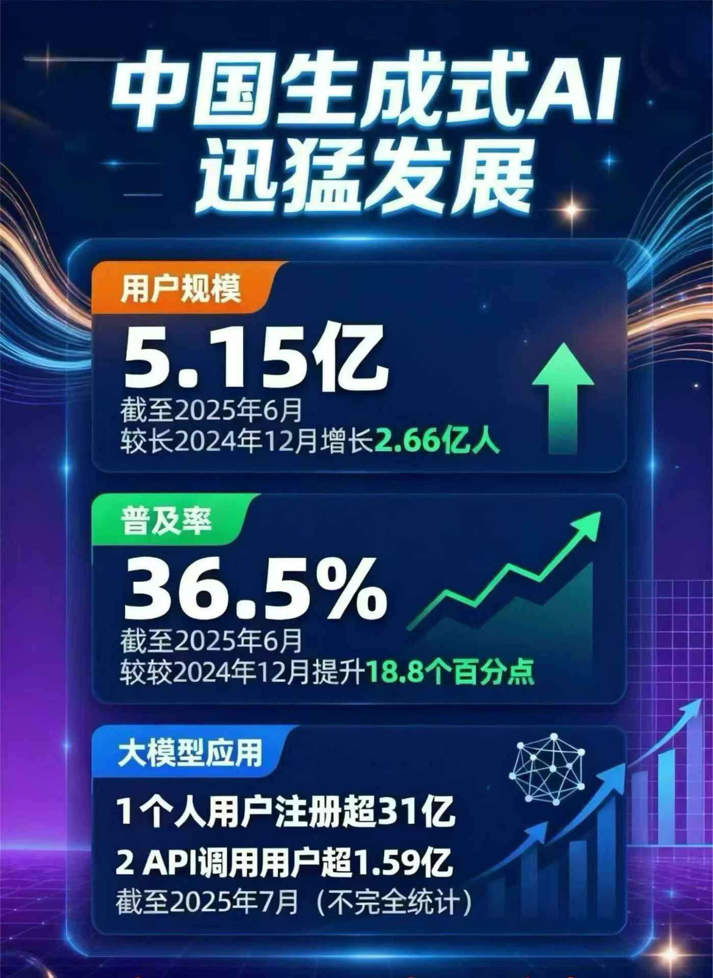 盖州市豆包GEO优化是什么？内容创作核心逻辑解析