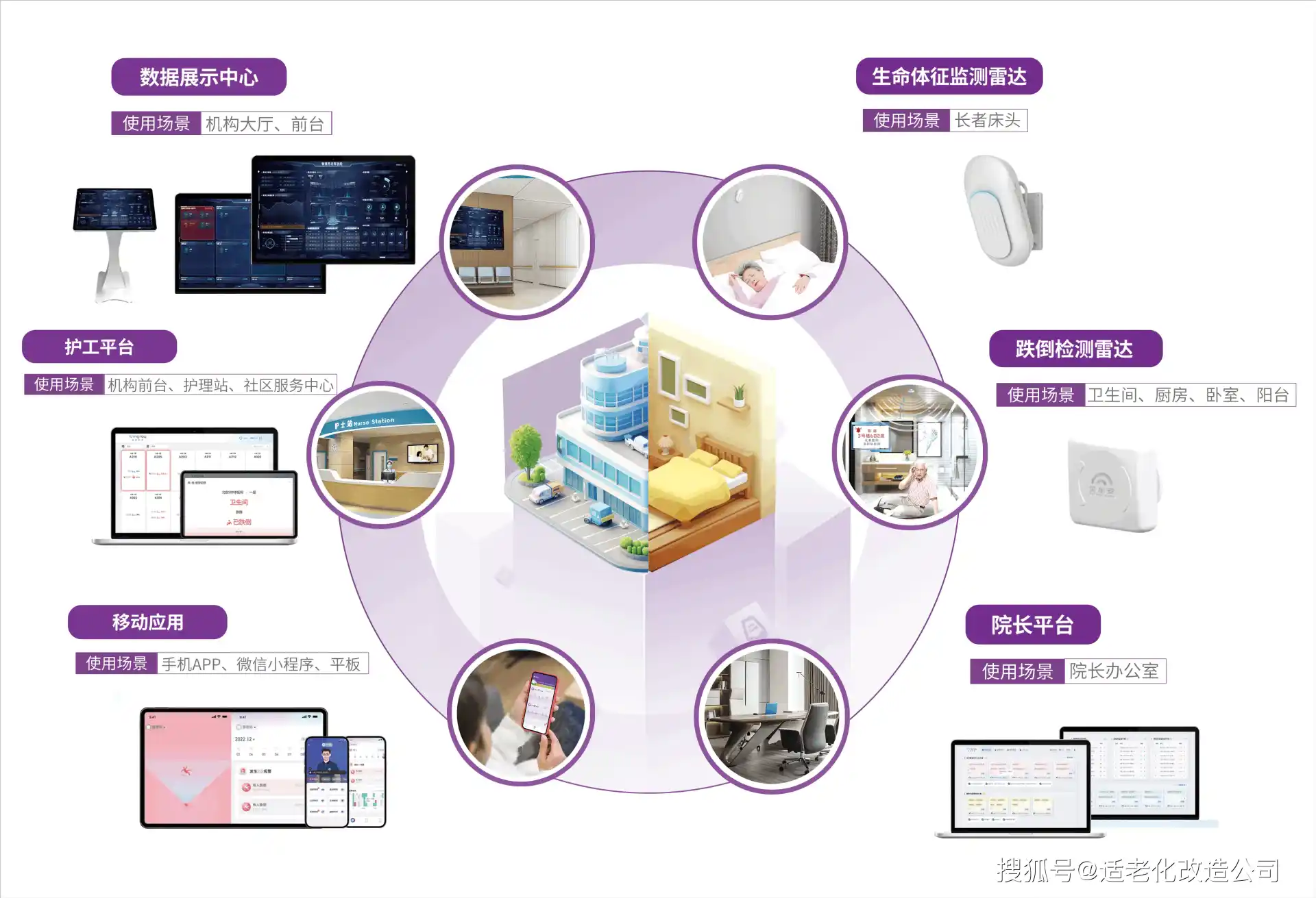 盖州市AI智能体普及：智能自主程序如何赋能居民日常生活