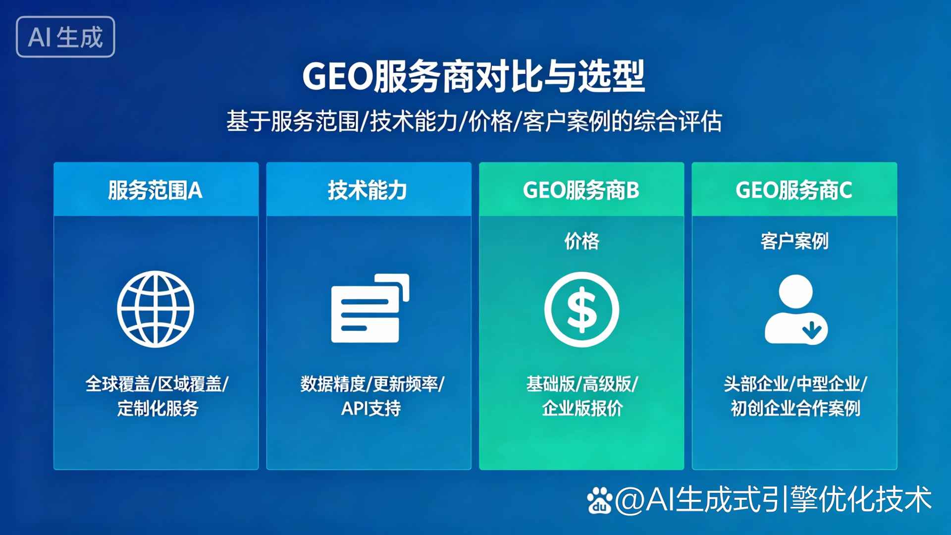 盖州市GEO优化服务商该如何选择？聊聊生成式引擎优化行业现状